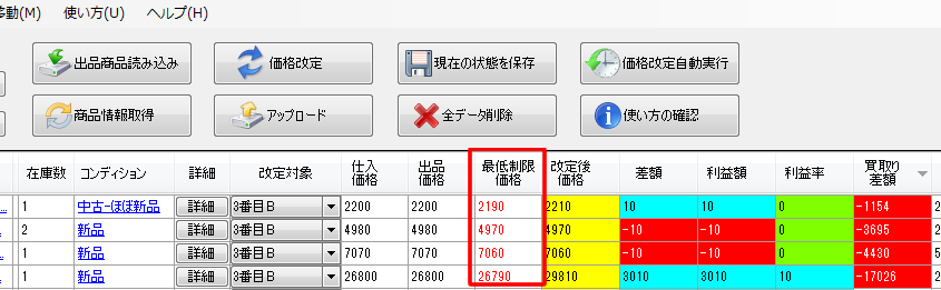 これ以上は値下げしたくない価格「最低制限価格」